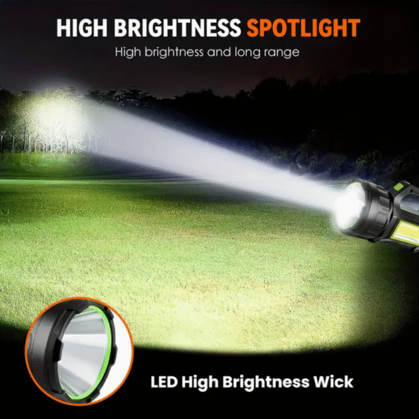 Rechargeable Solar Home and Outdoor Light